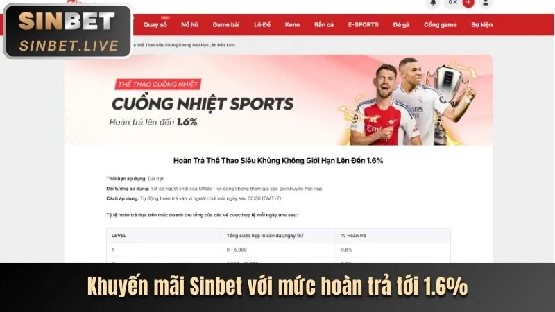 Hình ảnh minh họa các trò chơi đa dạng tại 189bet Nổ Hũ, bao gồm nổ hũ, casino trực tuyến và thể thao